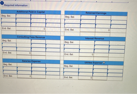 Required information Additional Paid-in Capital Retained Earnings Beg, Bal. Beg. Bal. End. Bal. End. Bal. 0 Consulting Fees R