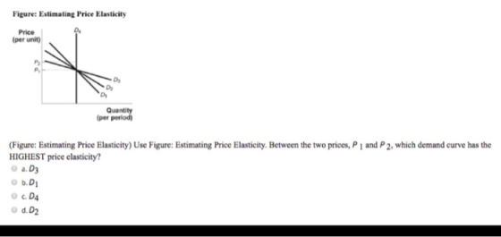 Figure: Estimating Price Elasticity Price (per unit) Quantity (per period) (Figure: Estimating Price Elasticity) Use Figure: