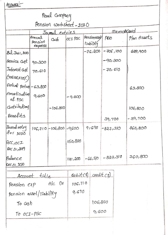 Ansurer Pearl Company Pension Worksheet - 2020 Joumal entries Memorcard Annual Cash OCI PSC Pensionalled PBO Plan Assets Pen