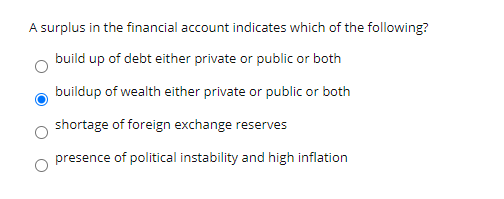 A surplus in the financial account indicates which of the following? build up of debt either private or public or both buildu