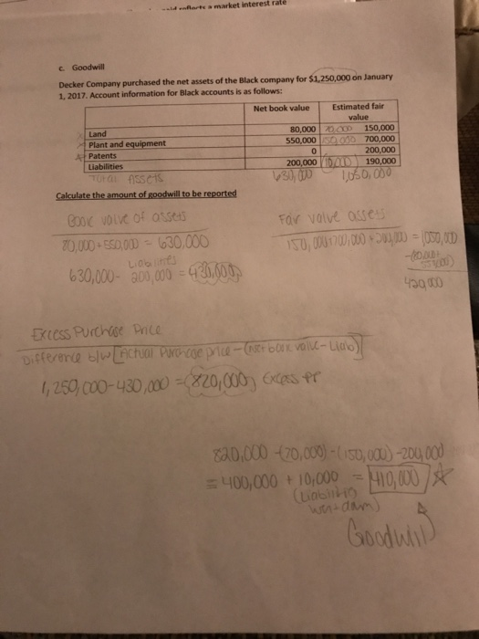 te market interest rate c. Goodwill Decker Company purchased the net assets of the Black company for $1.250,000 on January 1,