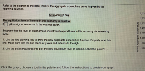Refer to the diagram to the right. Initially, the aggregate expenditure curve is given by the following equation AE = 400 +0.