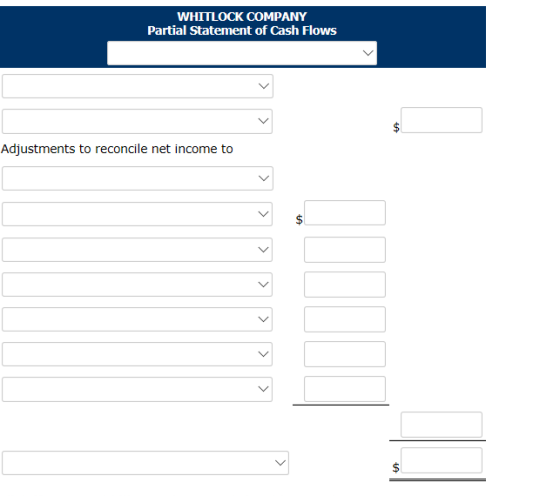 WHITLOCK COMPANY Partial Statement of Cash Flows Adjustments to reconcile net income to