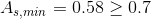 As min = 0.58 >0.7