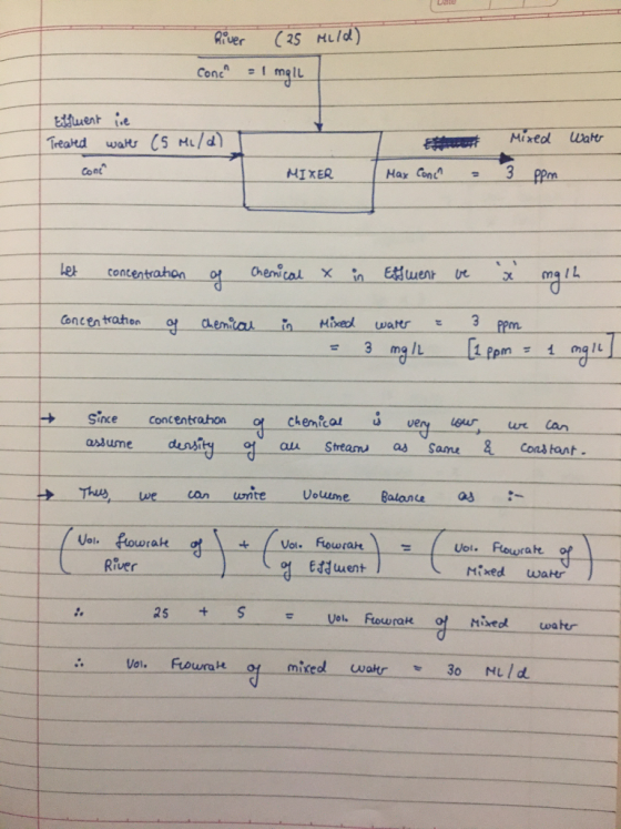 Date River (25 Mild) Conc = 1 mgll Eduent le Treated water (5 Mild) Mixed Water Conca MIXER Max Cone? - om het concentration