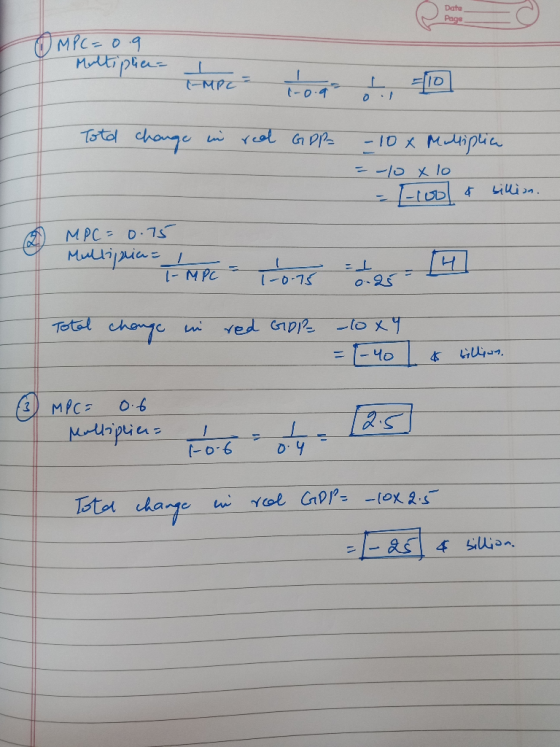 Date Page MPC=0.9 Multiplier- the T-MPC t =10 (-0.9 o Totd change in real GOP - 10x Multiplia =-10 Xlo - Floo & billion. MPC