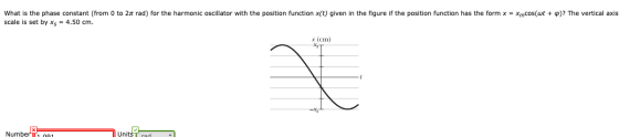 What is the phase constant (from 0 to 27 rad) for the harmonic oscillator with the position function x(t) given in the figure