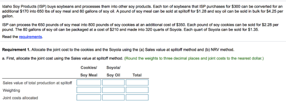 Idaho Soy Products (ISP) buys soybeans and processes them into other soy products. Each ton of soybeans that ISP purchases fo