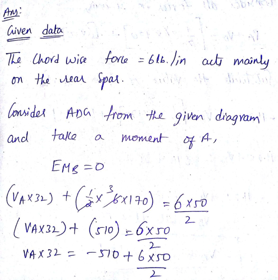 Civen dato Mas [M İdeẢ ADA trom tle and tale a mmet of A given diogyam 2 Var (r)