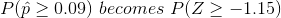 P(\hat p \geq 0.09) \ becomes \ P(Z \geq -1.15)