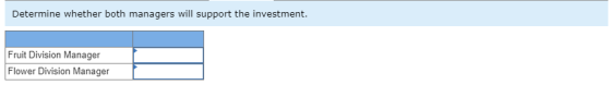 Determine whether both managers will support the investment. Fruit Division Manager Flower Division Manager