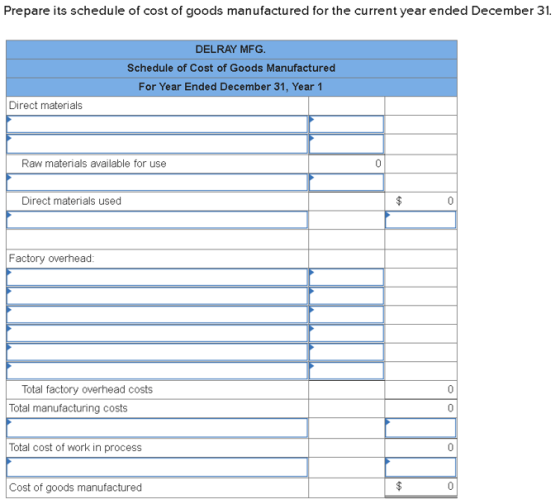 Prepare its schedule of cost of goods manufactured for the current year ended December 31. DELRAY MFG. Schedule of Cost of Go