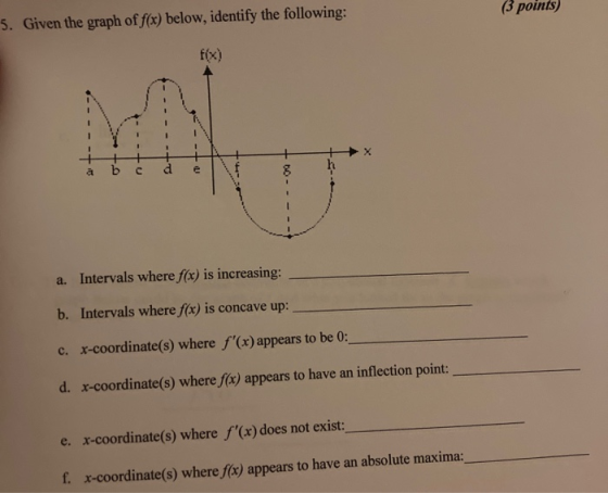 3 points) 5. Given the graph of f(x) below, identify the following: f(x) -+ a. Intervals where f(x) is increasing: b. Interva