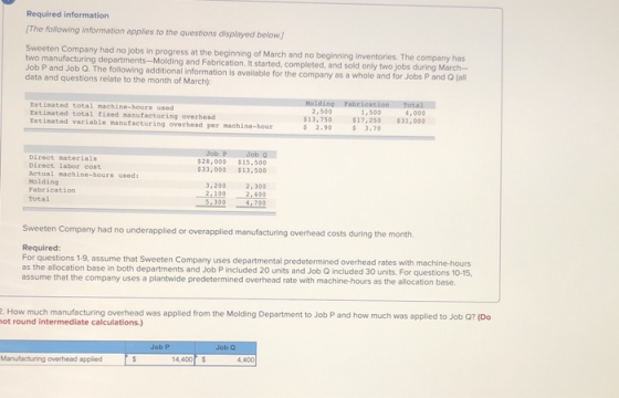 Required information The following information applies to the questions displayed below) Sweeten Company had no jobs in progr