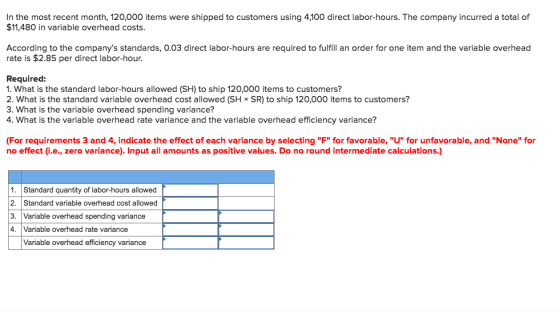 In the most recent month, 120,000 items were shipped to customers using 4,100 direct labor-hours. The company incurred a tota