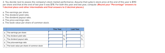 2. You decide next to assess the companys stock market performance. Assume that Lydexs stock price at the end of this year