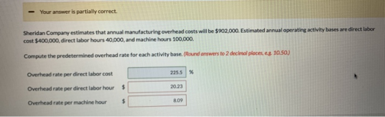- Your answer is partially correct. Sheridan Company estimates that annual manufacturing overhead costs will be $902.000. Est