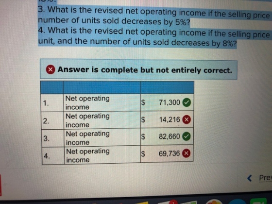 3. What is the revised net operating income if the selling price number of units sold decreases by 5%? 4. What is the revised net operating income if the selling price unit, and the number of units sold decreases by 8%? Answer is complete but not entirely correct. Net operating $71,300 S 14,216 $ 82,660 69,736 1. income 2. Net operating 3. Net operating 4. Net operating income income K Pre