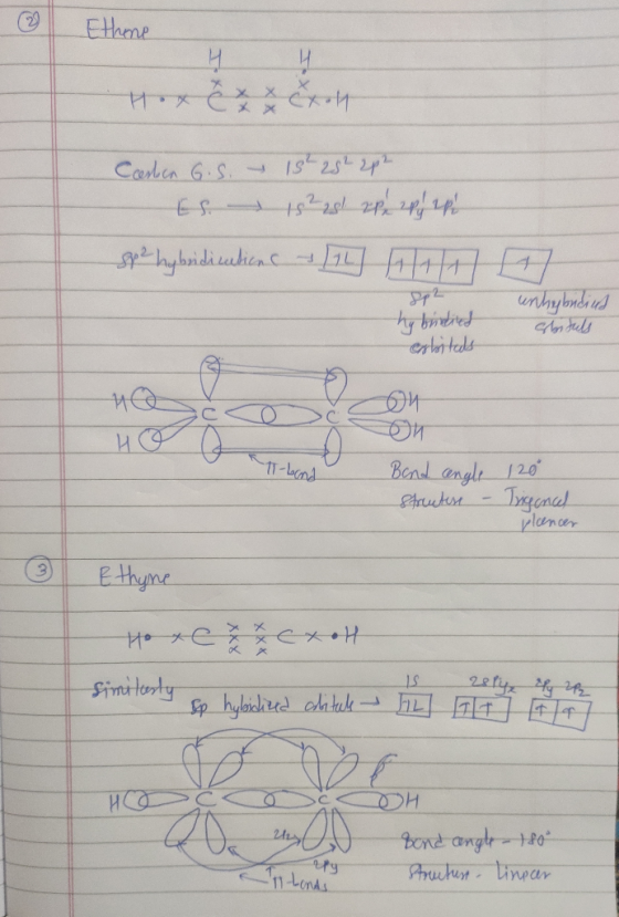 Ethene サーメてメメ Caden G.S shybridiutienc unhybnbind CAn duls hy binbred erhiteds H 11-and Bend angle 120 Trgenal ylancer Ethyne
