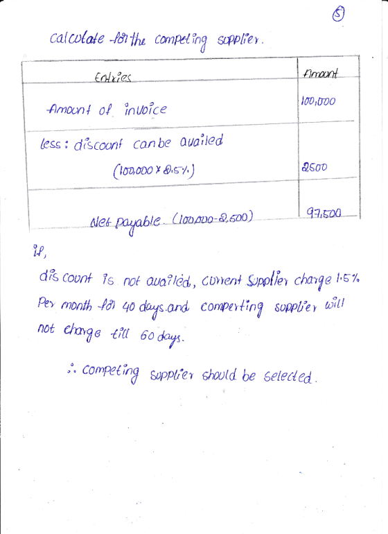 Calculate for the competing Supplier. Endries. Amant filmount of invoice 100,000 less: discount canbe availed (100,000 X 8.5%