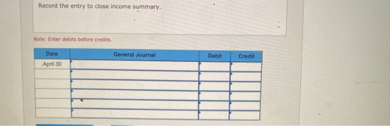 Record the entry to close income summary Note: Enter debits before credits. General Journal Debit Credit Date April 30