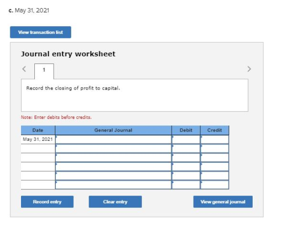 c. May 31, 2021 View transaction list Journal entry worksheet Record the closing of profit to capital. Note: Enter debits bef