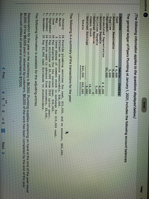 owtime Saved Help (The following information applies to the questions displayed below.) The general ledger of Pipers Plumbing