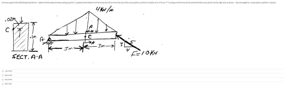 Aframe supports the distributed load shown. Determine the state of stress acting at point C, located at the midpoint of the f