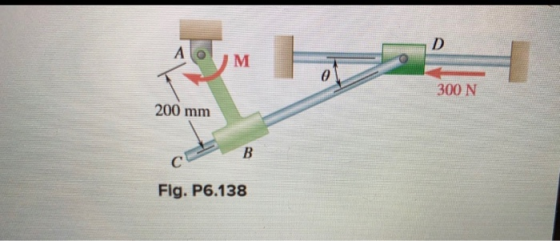 300 N 200 mm Fig. P6.138
