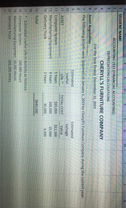 DEFGH STUDENT NAME ACCOUNTING 2113 (FINANCIAL ACCOUNTING) DEPRECIATION CALCULATIONS CHERYLLS FURNITURE COMPANY For the Year
