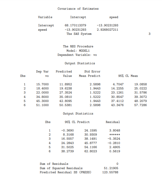 Covariance of Estimates Variable Intercept speed Intercept speed 68.170113379 -13.90231293 The SAS System -13.90231293 2.9268