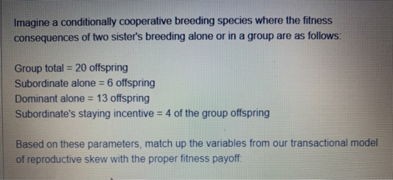 Imagine a conditionally cooperative breeding species where the fitness consequences of two sisters breeding alone or in a gr