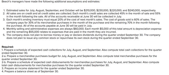 Beechs managers have made the following additional assumptions and estimates: 1. Estimated sales for July, August, September