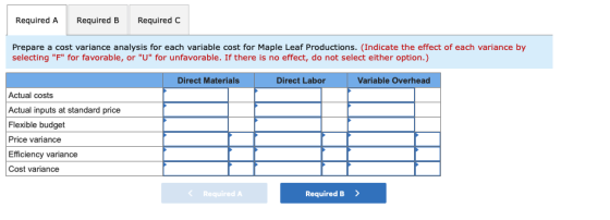 Required A Required B Required C Prepare a cost variance analysis for each variable cost for Maple Leaf Productions. (Indicat