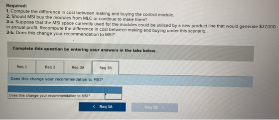 Required: 1. Compute the difference in cost between making and buying the control module. 2. Should MSI buy the modules from