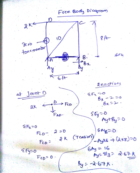 Free eod Dioom LO e ro Yee monter orce eaction at oint D 6乂 FAP P O CD fy.gg? a. 67尺