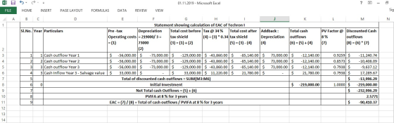 FILE Sig N DESSE 01.11.2019 - Microsoft Excel ? - HOME INSERT PAGE LAYOUT FORMULAS DATA REVIEW VIEW А в с - K L M Statement s