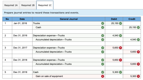 Required 1A Required 1B Required 1C Prepare journal entries to record these transactions and events. No Date General Journal