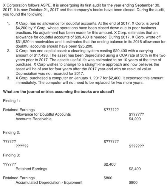 X Corporation follows ASPE. It is undergoing its first audit for the year ending September 30, 2017. It is now October 21, 20