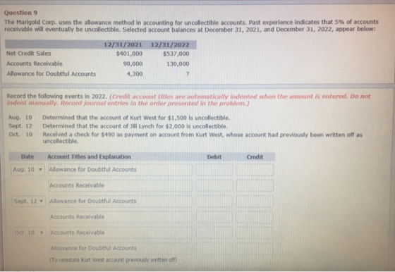 Question 9 The Marigold Corp. uses the allowance method in accounting for uncollectible accounts. Past experience indicates t