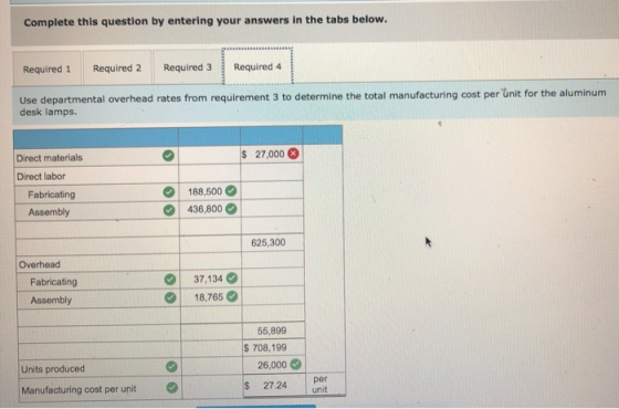 Complete this question by entering your answers in the tabs below. Required 1 Required 2 Required 3 Required 4 Use department