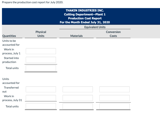 Prepare the production cost report for July 2020. THAKIN INDUSTRIES INC. Cutting Department-Plant 1 Production Cost Report Fo