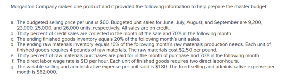 Morganton Company makes one product and it provided the following information to help prepare the master budget: a. The budge