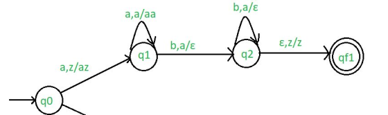 b,a/E a,a/aa E,Z/z b,a/e q2 91 qf1 a,z/az Ob