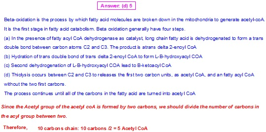 Answer (d) 5 Beta-axidation is the prccess by which fatty acid molecules are broken down in the mitodhondria to generate scet