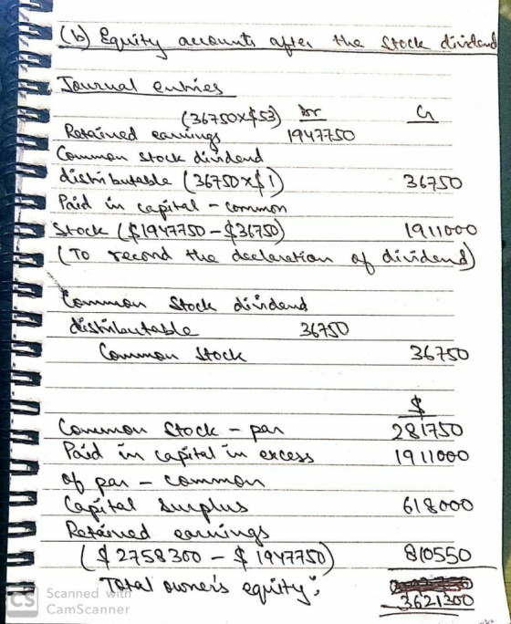 - (b) Equity audunts after the stock dividend Journal enties - - (36750x$53) for Retained earnings 1947750 Common stock divid