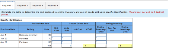 Required 1 Required 2 Required 3 Required 4 Complete the table to determine the cost assigned to ending inventory and cost of