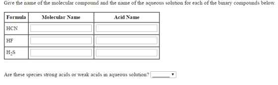 Give the name of the molecular compound and the name of the aqueous solution for each of the binary compounds below. Molecular Name Acid Name Formula HCN HF H S Are these species strong acids or weak acids in aqueous solution?
