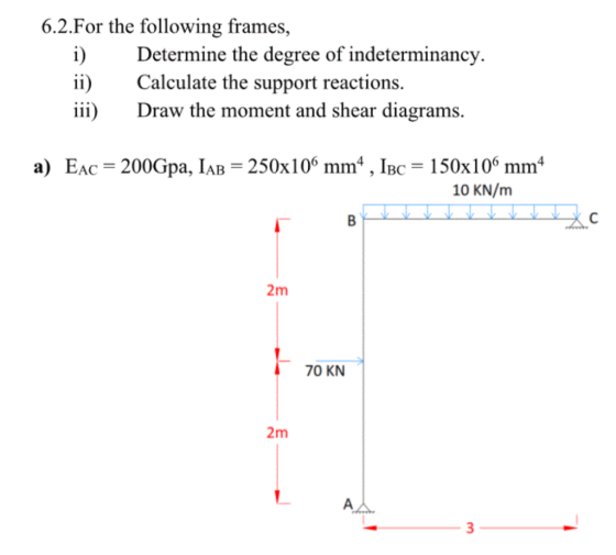 6.2.For the following frames, i)Determine the degree of indeterminancy. ii)Calculate the support reactions. iii) Draw the mom