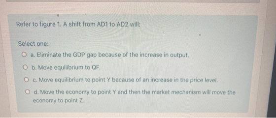 Refer to figure 1. A shift from AD1 to AD2 will: Select one: O a. Eliminate the GDP gap because of the increase in output. O